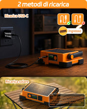 Carica l'immagine nel visualizzatore di Gallery, Faretto LED Ricaricabile,30W Faro LED Ricaricabile Solare 4 Modalità di Illuminazione SOS Flash, 6000mAh Batteria Lampad