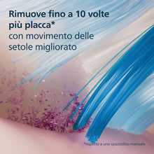 Carica l'immagine nel visualizzatore di Gallery, PHILIPS Sonicare G3 Premium Gum Care, testine di ricambio originali, bianco, confezione da 2, HX9052/87, Nuovo, 2 Testin