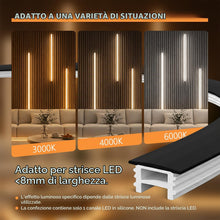 Carica l'immagine nel visualizzatore di Gallery, 5 Metri Silicone Profilo LED Nero Per Pannelli Fonoassorbenti