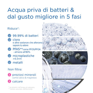 BRITA Filtro acqua rubinetto ON TAP V-MF (600L) - Riduce cloro, PFAS, 99,99% di batteri, microparticelle e metalli - per acqua buona e sicura da bere