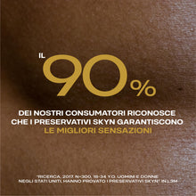 Carica l'immagine nel visualizzatore di Gallery, Skyn Elite Preservativi Ultrasottili Senza Lattice in Poliisoprene - 6 Profilattici