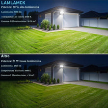 Carica l'immagine nel visualizzatore di Gallery, Faretto LED Da Esterno 50W 2 Pezzi - 5000LM 6500K Super Luminoso Bianco Freddo Faro LED Esterno, IP66 Impermeabile Luce 