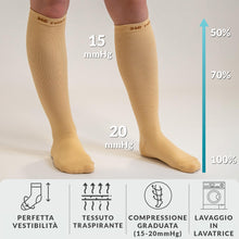 Carica l'immagine nel visualizzatore di Gallery, 360 Relief Calze Compressione Graduata Donna e Uomo, Calze Elastiche