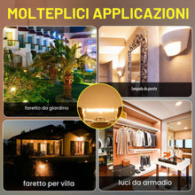 Carica l'immagine nel visualizzatore di Gallery, Lampadina Alogena 118mm,160W R7s Lampadine 118mm Dimmerabili, Bianco Caldo 2700K Lampadina Alogena Lineare J118 Per Lamp