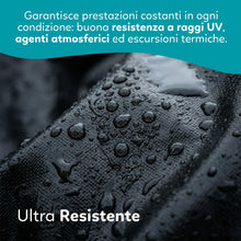 Carica l'immagine nel visualizzatore di Gallery, AQPET Telo per laghetti Stagno da Giardino in PVC Rinforzato qualità Made in Germany (2x2 m, 0,5mm)