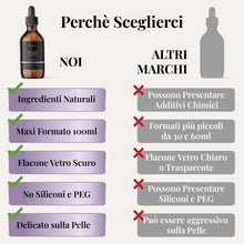 Carica l'immagine nel visualizzatore di Gallery, Siero Retinolo Viso Antirughe 100ml con Niacinamide, Ialuronico, Vitamina C