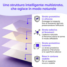 Carica l'immagine nel visualizzatore di Gallery, Wolkenfeld Antitarme per Armadi Vestiti con Feromoni – 8 Trappole Adesive per Tarme dei Tessuti, Lana e Cashmere – Salva