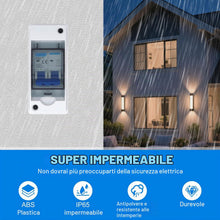 Carica l'immagine nel visualizzatore di Gallery, Quadro Elettrico Esterno IP65 Stagno Impermeabile Parete 2-5 Moduli (2 Moduli)