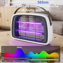 Carica l'immagine nel visualizzatore di Gallery, Lampada Antizanzare Elettrica 4200V, 2x15W LED, Zanzariera Elettrica