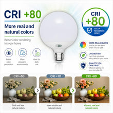Carica l'immagine nel visualizzatore di Gallery, CLAR - Lampadina Led E27 Sfera Grande, Globo, E27 LED 4000K 25W (Pack 3)