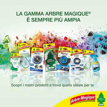 Carica l'immagine nel visualizzatore di Gallery, Arbre Magique Belair Giugiaro Easy, Deodorante Auto, Fragranza Green Essence, Ricarica per Emanatore, Effetto Lunga Dura