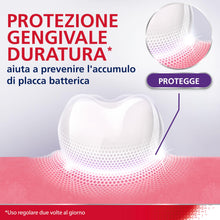 Carica l'immagine nel visualizzatore di Gallery, Parodontax Gengive Forti &amp; Protette, Dentifricio Acido Ialuronico, 4x75 ml