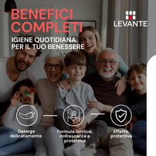 Carica l'immagine nel visualizzatore di Gallery, HEMOpran Detergente Perianale in Caso di Emorroidi, Ragadi Anali, Prurito e Bruciore 125 ml Detergente Intimo Delicato U