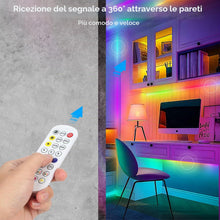 Carica l'immagine nel visualizzatore di Gallery, PSTAR RGBIC Striscia LED 4 Metri, con Controllo APP e Telecomando RF 2.4G di Aggiornamento, 30LED/m, Sincronizzazione Mu
