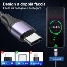 Carica l'immagine nel visualizzatore di Gallery, elzle Cavo USB C,65W Cavo Type C,Cavo USB Type-C Ricarica Rapida,Nylon,2m