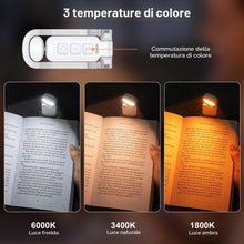 Carica l'immagine nel visualizzatore di Gallery, Gritin 7 LED Luce per Lettura Libri a Letto con Clip Ricaricabile