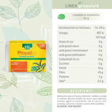 Carica l'immagine nel visualizzatore di Gallery, ESI - Propolaid Pastiglie Morbide, Caramelle Gola con Propolis ed Eucalipto, Azione Balsamica e Antinfiammatoria, Senza 