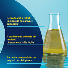 Carica l'immagine nel visualizzatore di Gallery, Tetra PlantaPro - Fertilizzante liquido per piante d'acquario, 250 ml