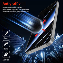 Carica l'immagine nel visualizzatore di Gallery, Privacy Pellicola per Xiaomi Redmi Note 12 Pro 4G/5G Vetro Temperato Anti Spy Durezza 9H Vetrino Protettiva Anti-Graffio