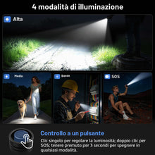 Carica l'immagine nel visualizzatore di Gallery, Blukar Torcia LED Mini Ricaricabile, Torcia Penna Tascabile con Clip