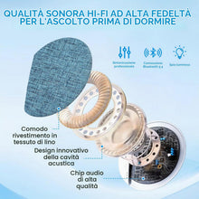 Carica l'immagine nel visualizzatore di Gallery, Dongcill Altoparlante Bluetooth da Cuscino,Altoparlante Cuscino Bluetooth