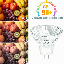 Carica l'immagine nel visualizzatore di Gallery, Lampadina Alogena 12V MR11 GU4 20W Dimmerabile, 35mm*35mm, 6 Pezzi