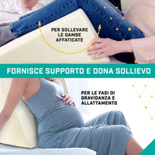 Carica l'immagine nel visualizzatore di Gallery, Purovi Cuscino Antireflusso Ergonomico - Cuscino a Cuneo Ortopedico in Cotone per Letto e Divano - Cuscini da Lettura, Supporto per Schiena e Rialzo Gambe