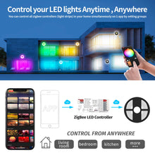 Carica l'immagine nel visualizzatore di Gallery, Smart 5 in 1 ZigBee 3.0 LED Strip Controller Pro per RGBCCT RGBW RGB CCT e 5 strisce LED Cob bianche, compatibile con Zi