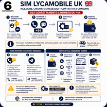 Carica l'immagine nel visualizzatore di Gallery, Sim 100% anonima Lycamobile Uk +44, attiva in 10 minuti senza nessun documento, utilizzabile in italia, contratto a cons
