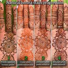 Carica l'immagine nel visualizzatore di Gallery, 100% Natural Original Kaveri Mehendi Cone 25 g x 3 pcs