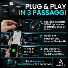 Carica l'immagine nel visualizzatore di Gallery, Adattatore Carplay Wireless &amp; Android Auto USB-C/USB-A, Lite