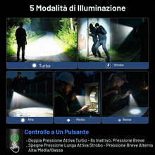 Carica l'immagine nel visualizzatore di Gallery, Blukar Torcia LED Mini Ricaricabile, EDC con Base Magnetica e Clip