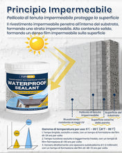 Carica l'immagine nel visualizzatore di Gallery, Sigillante Isolante Impermeabile, 500G Trasparente Sigillante Impermeabile Liquido, Interno ed Esterno Colla Impermeabil