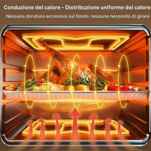 Carica l'immagine nel visualizzatore di Gallery, Fire More 2 Teglie per Forno Rettangolare, 23,5x17,5x2,5cm Teglia Antiaderente Sano e Durevole,Vassoio Rettangolare per 