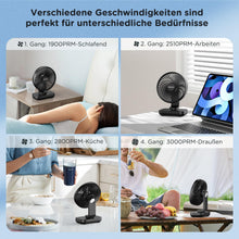 Carica l'immagine nel visualizzatore di Gallery, EasyAcc® Ventilatori da Tavolo a Batteria 4000mAh ricaricabile Silenzioso 4 Velocità Ventilatori da Tavolo Portatile USB-C/Copriventola Rimovibile/Display di Potenza a LED per Scrivania Casa Viaggi