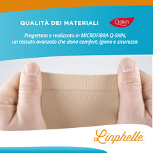 Carica l'immagine nel visualizzatore di Gallery, Copri Picc in Microfibra - Fascia Copri Picc Braccio in Tessuto Traspirante