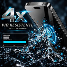 Carica l'immagine nel visualizzatore di Gallery, Pellicola Privacy 360° per iPhone 18 Pro Max, 4X Più Resistente 9H+