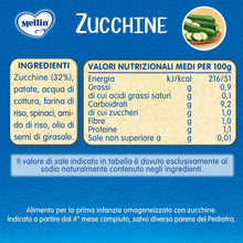 Carica l'immagine nel visualizzatore di Gallery, Mellin Omogeneizzati, Mix Gusti di Verdure, 100% Naturale, 12 x 80g x 2 (24 pieces)