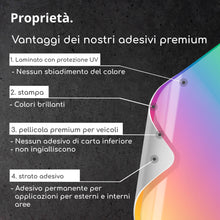 Carica l'immagine nel visualizzatore di Gallery, iSecur Set 4 Adesivi GPS Tracking 3 x 5 cm - hin833
