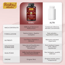 Carica l'immagine nel visualizzatore di Gallery, Maca Rossa Peruviana BIO - 180 capsule da radice di Maca Peruviana - Equilibrio ormonale per donna - 3.200mg per dose gi