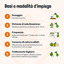Carica l'immagine nel visualizzatore di Gallery, VerdeVivo Sapone Molle Potassico per Piante - 750ml. Sapone Molle di Potassio Naturale - Spray Pronto all'Uso per Orto, 