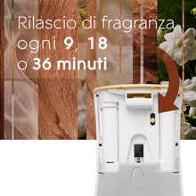 Carica l'immagine nel visualizzatore di Gallery, Glade Automatic Spray, Profumatore per Ambienti, Sandalo, 4 Ricariche