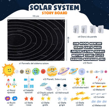 Carica l'immagine nel visualizzatore di Gallery, BONNYCO Sistema Solare per Bambini con 61 Figure in Feltro dei Pianeti