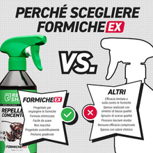 Carica l&#39;immagine nel visualizzatore di Gallery, RepellShield® Spray Antiformiche e Antizanzare Naturale –500ml– Uso Interno ed Esterno – Sicuro per Bambini e Animali – Con Oli Essenziali di Menta, Lemongrass e Citronella