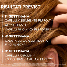 Carica l'immagine nel visualizzatore di Gallery, Pantene Set Shampoo + Siero Anti-Caduta Grow Abundant 60ml