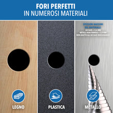 Carica l'immagine nel visualizzatore di Gallery, Fresa conica 4-32 mm HSS punta a gradini per metallo lamiera plastica
