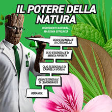 Carica l'immagine nel visualizzatore di Gallery, RepellShield Spray Repellente Topi e Ratti, 250ml