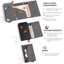 Carica l'immagine nel visualizzatore di Gallery, DYKANBO Portatessere Uomo Tascabile - Portacarte Uomo Slim Portafoglio Slim Uomo - Portafoglio Uomo Slim con Portamonete - Portacarte di Credito da Uomo - Porta Tessere Uomo RFID