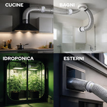 Carica l'immagine nel visualizzatore di Gallery, CONTROL GARDEN Pack x 2 Riduttore Universale per Sistemi di Ventilazione Bianco - Attacco Connettore per Condotti di Ven