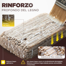 Carica l'immagine nel visualizzatore di Gallery, Consolidante per Legno 1L ad Alta Penetrazione | Consolida e Rinforza Legno Tenero o Deteriorato | Interno ed Esterno
